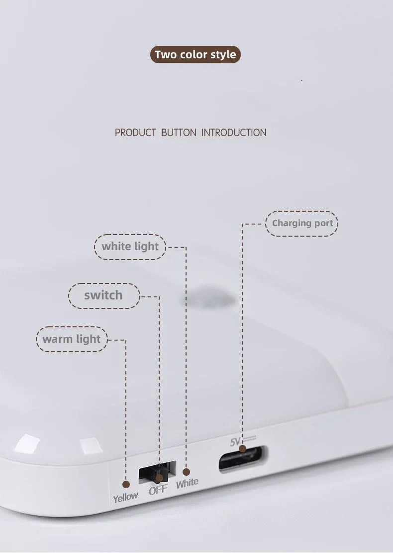 Motion Sensor LED Night Light