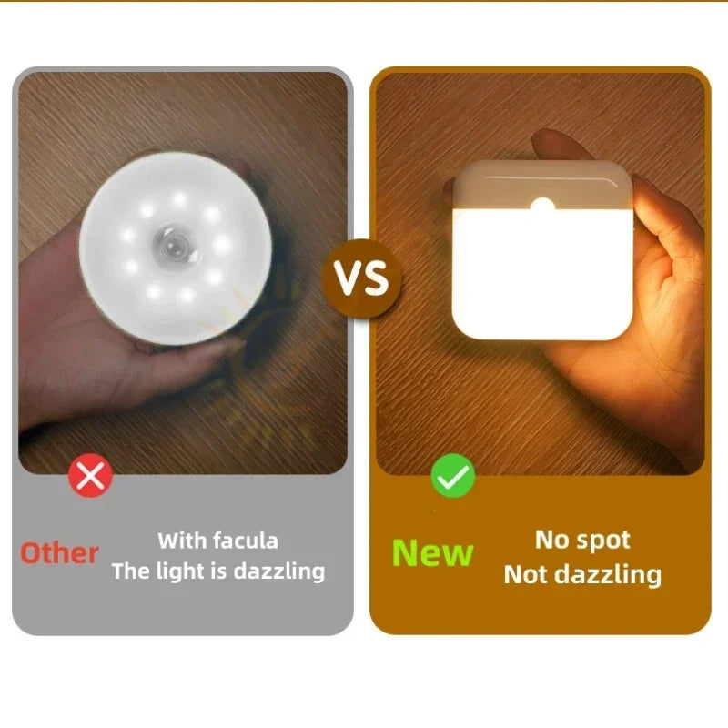 Motion Sensor LED Night Light