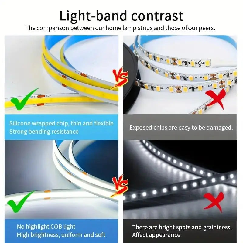 Touch Dimmable LED Light Strip