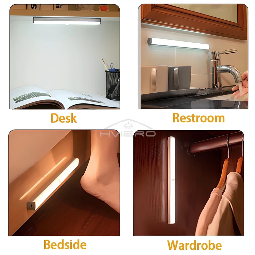 Motion Sensor LED Cabinet Light