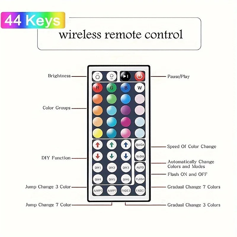 App-Controlled RGB LED Strip Lights