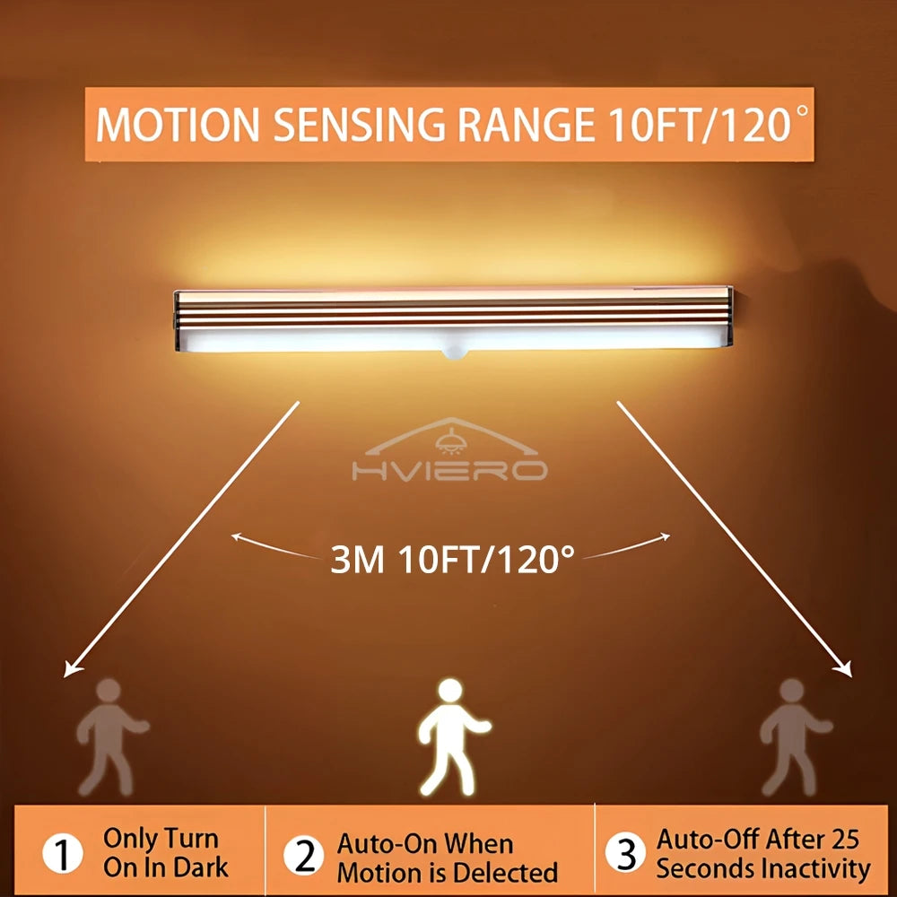 Motion Sensor LED Cabinet Light